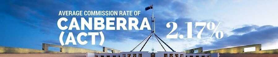 Canberra (ACT) Real Estate Agent Commission Rate